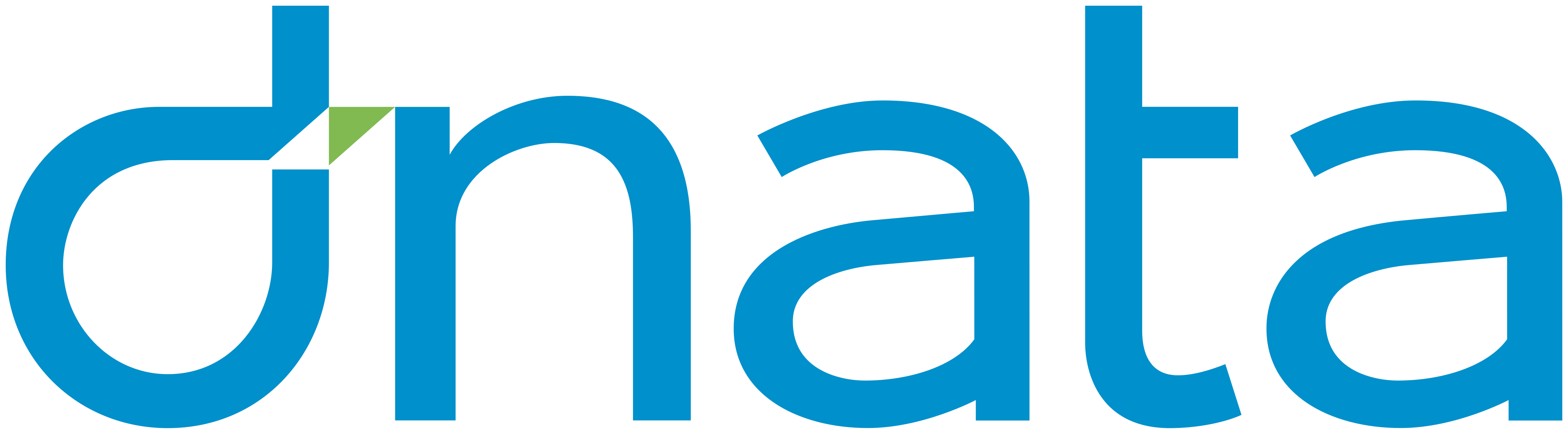 D'Nata